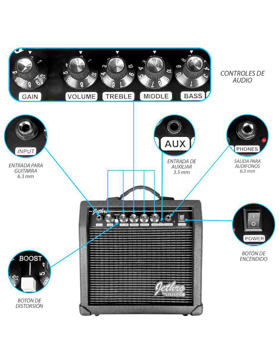 Kit guitarra eléctrica 067-SK 3