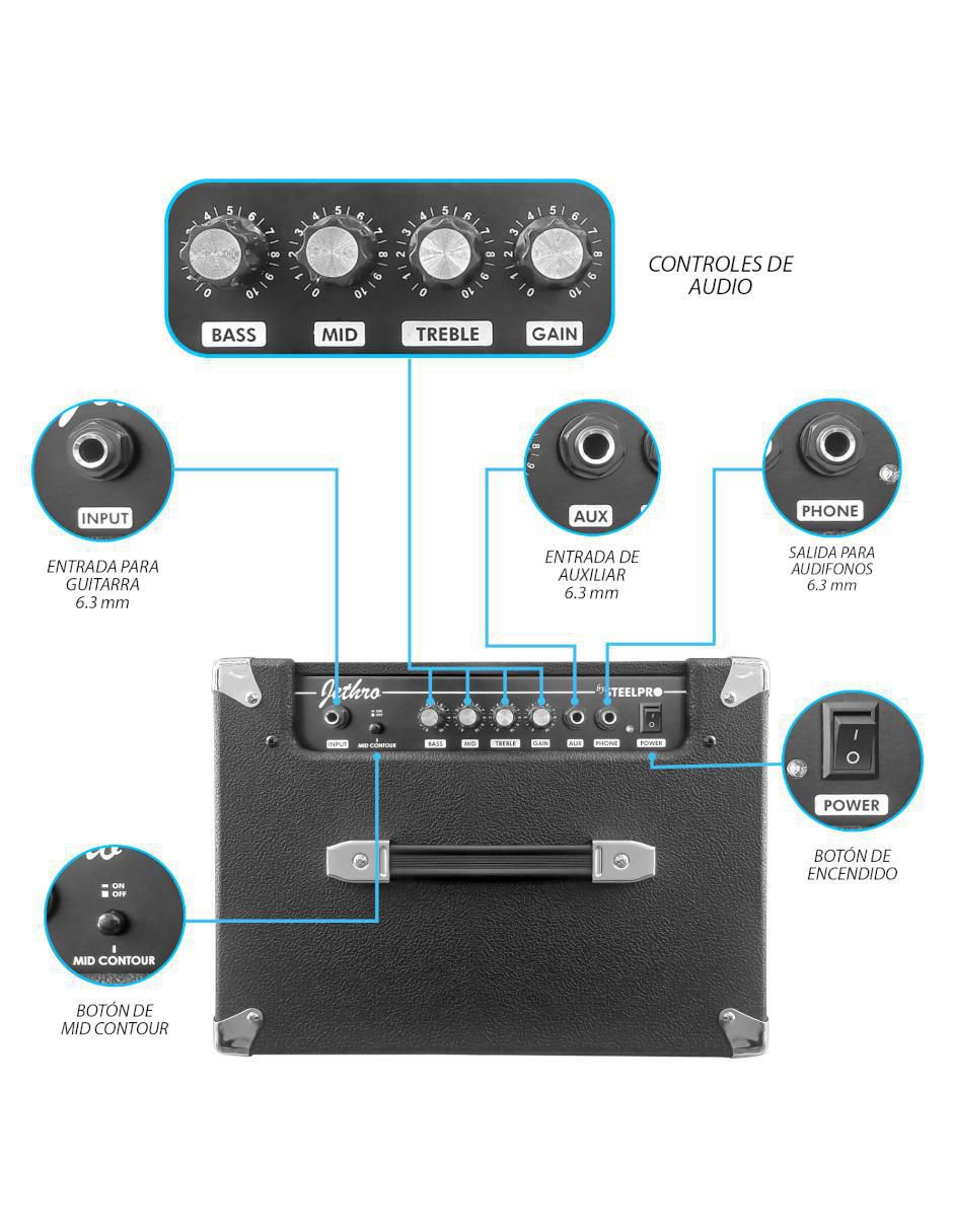 Kit guitarra eléctrica 503-SK 5