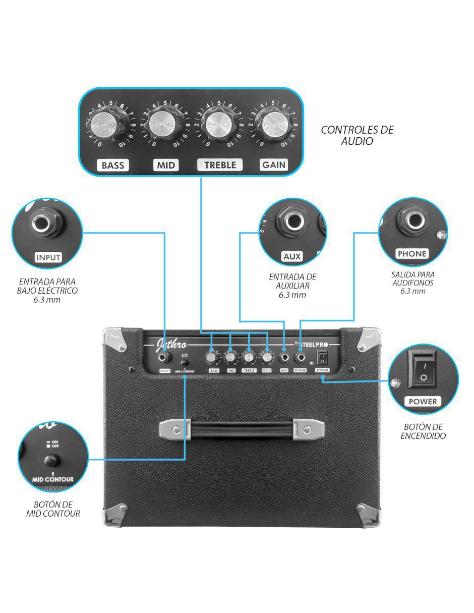 Kit guitarra eléctrica 505-SK 4
