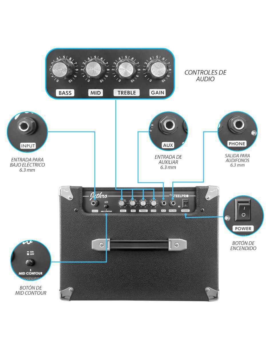 Kit guitarra eléctrica 506-SK 4