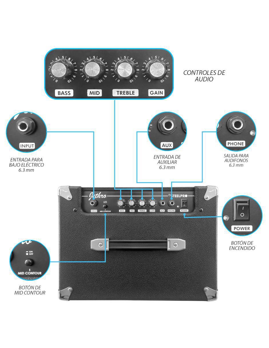 Set bajo eléctrico 507-SK 4