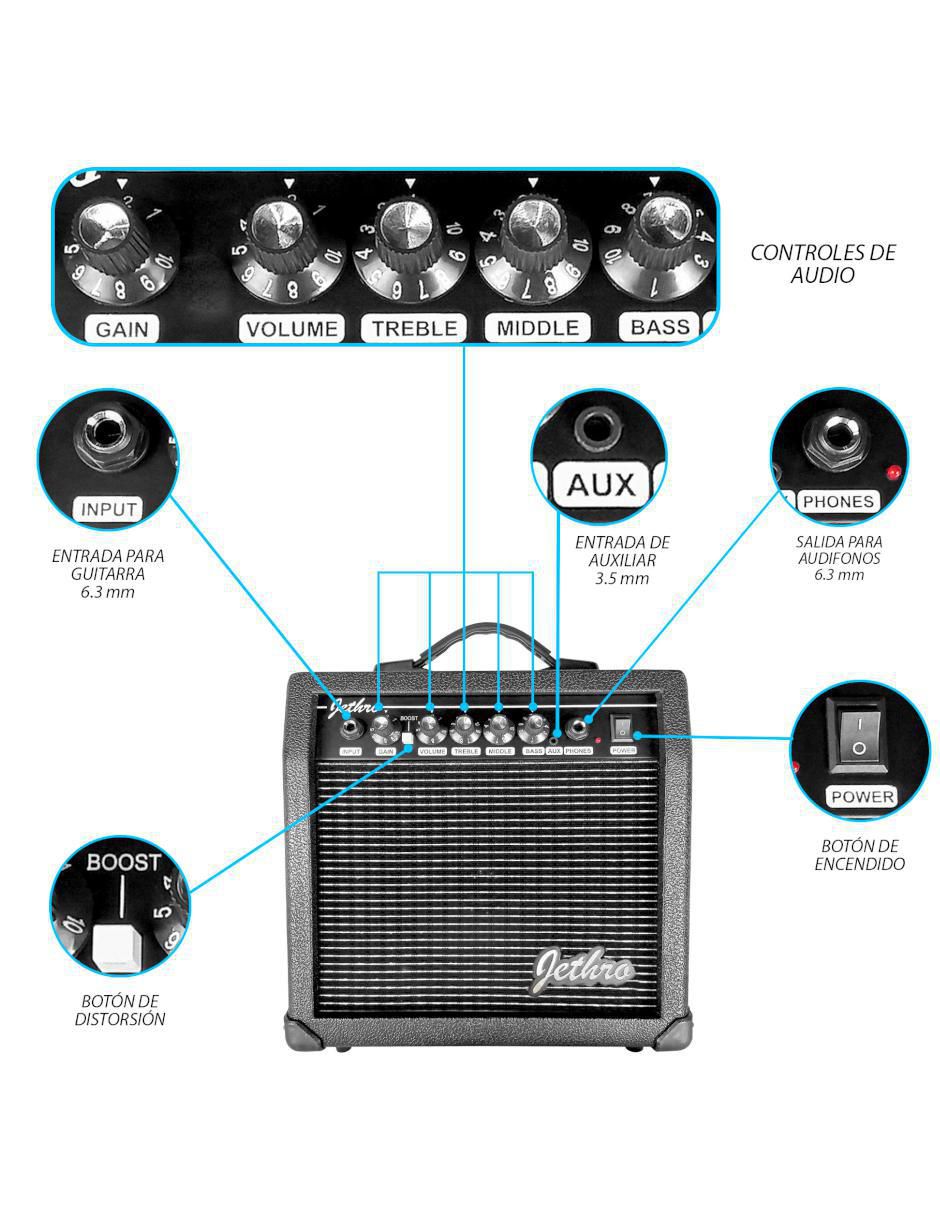 Kit guitarra eléctrica 063-SK 6