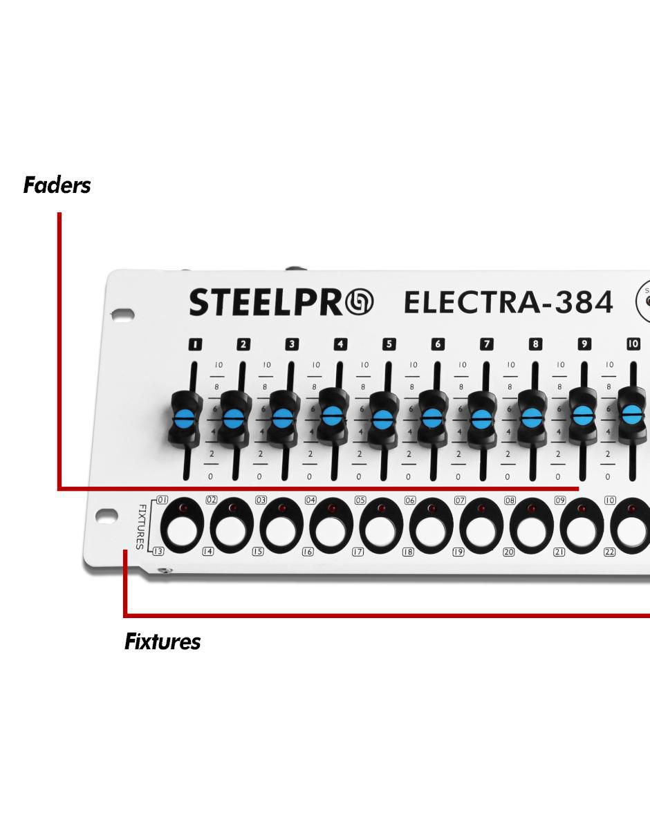 Controlador DMX Electra-384 2