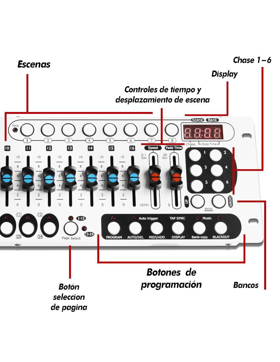 Controlador DMX Electra-384 3