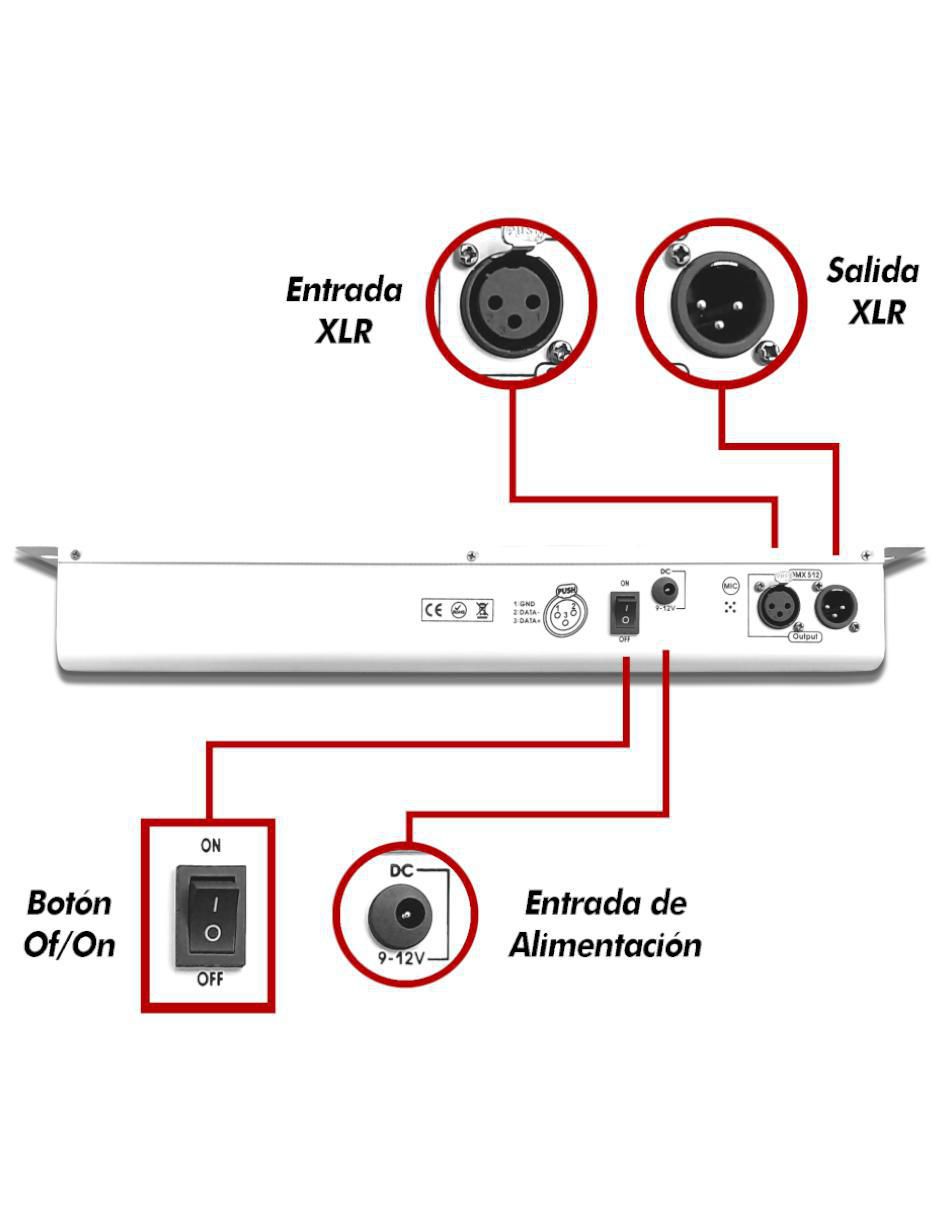 Controlador DMX Electra-384 4